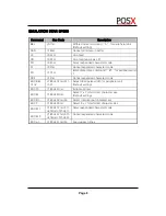 Preview for 9 page of POS-X XR-200 Product Specification