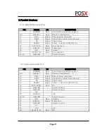 Preview for 12 page of POS-X XR-200 Product Specification