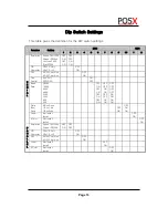 Preview for 14 page of POS-X XR-200 Product Specification