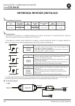 POS FTPC SOA-IR Series Installation Manual предпросмотр