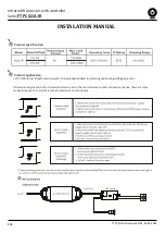 Preview for 4 page of POS FTPC SOA-IR Series Installation Manual