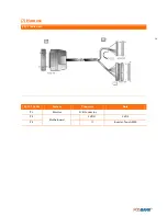 Предварительный просмотр 36 страницы POSBank AnyShop D5 User Manual