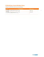 Preview for 3 page of POSBank ANYSHOP e2 Qs User Manual