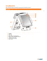 Preview for 16 page of POSBank IMPREX D5 User Manual