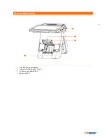 Preview for 17 page of POSBank IMPREX D5 User Manual