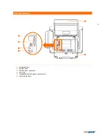 Preview for 18 page of POSBank IMPREX D5 User Manual