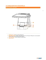 Preview for 29 page of POSBank IMPREX D5 User Manual