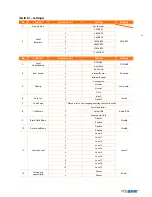 Preview for 32 page of POSBank IMPREX D5 User Manual