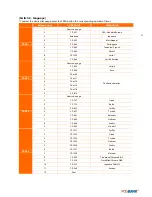 Preview for 33 page of POSBank IMPREX D5 User Manual