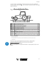 Preview for 25 page of Posch HydroCombi 18 GS Operating Instructions Manual