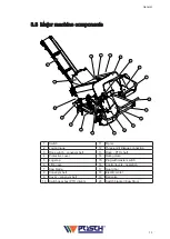 Предварительный просмотр 13 страницы Posch M1454 Operating Instructions Manual