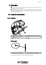 Предварительный просмотр 21 страницы Posch M1454 Operating Instructions Manual