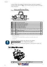 Предварительный просмотр 32 страницы Posch M1454 Operating Instructions Manual