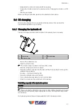 Предварительный просмотр 43 страницы Posch M1454 Operating Instructions Manual