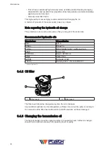 Предварительный просмотр 44 страницы Posch M1454 Operating Instructions Manual