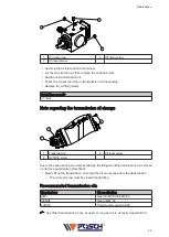 Предварительный просмотр 45 страницы Posch M1454 Operating Instructions Manual