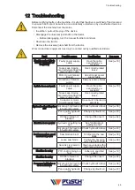 Предварительный просмотр 49 страницы Posch M1454 Operating Instructions Manual