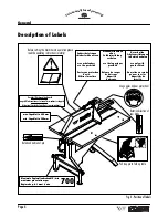 Предварительный просмотр 6 страницы Posch rz-600 Operating Instructions Manual