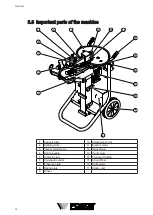 Preview for 12 page of Posch SpaltAxt 8 Spezial Operating Instructions Manual