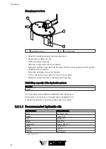 Preview for 28 page of Posch SpaltAxt 8 Spezial Operating Instructions Manual