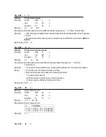 Preview for 15 page of PosDelta D45 Programmer'S Manual