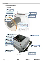 Preview for 26 page of POSDION REXTAR X Operation & Service Manual