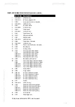 Предварительный просмотр 8 страницы POSEIDON 0100-005 Service Manual