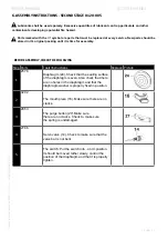 Предварительный просмотр 13 страницы POSEIDON 0100-005 Service Manual