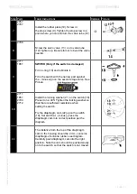 Предварительный просмотр 15 страницы POSEIDON 0100-005 Service Manual