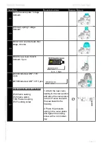 Предварительный просмотр 25 страницы POSEIDON 0100-005 Service Manual