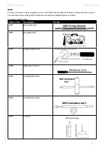 Preview for 6 page of POSEIDON Cyklon 5000 Service Manual