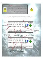 Предварительный просмотр 14 страницы POSEIDON PEEDB1206 User Manual