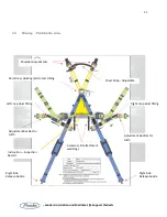 Предварительный просмотр 11 страницы POSEIDON PRSH1196 User Manual