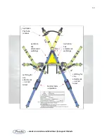 Предварительный просмотр 12 страницы POSEIDON PRSH1196 User Manual