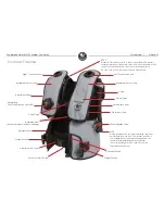 Preview for 4 page of POSEIDON Rebreather BCD User Manual