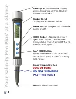 Предварительный просмотр 4 страницы POSEIDON Salinity Pen Plus+ User Manual