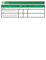 Preview for 2 page of Posey 25251 Quick Start Manual