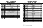 Предварительный просмотр 7 страницы POSI LOCK PH-100T Instructions-Parts List Manual