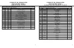 Предварительный просмотр 10 страницы POSI LOCK PH-100T Instructions-Parts List Manual