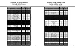 Предварительный просмотр 11 страницы POSI LOCK PH-100T Instructions-Parts List Manual