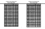 Предварительный просмотр 12 страницы POSI LOCK PH-100T Instructions-Parts List Manual