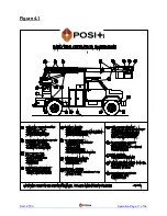 Предварительный просмотр 17 страницы Posi-Plus Line Runner 700-40 Operator'S Manual