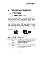 Предварительный просмотр 23 страницы POSIFLEX Aura PP-5000 User Manual