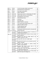 Preview for 3 page of POSIFLEX AURASeries Command Manual