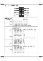 Предварительный просмотр 3 страницы POSIFLEX BB-3000 User Manual