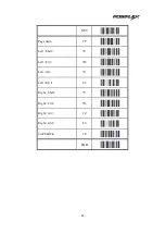 Preview for 95 page of POSIFLEX CD-3600 Advanced Manual