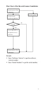 Preview for 5 page of POSIFLEX CD-3870 User Manual