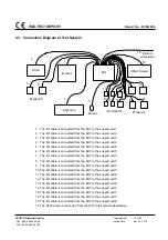 Preview for 14 page of POSIFLEX HT-3200 SERIES Manual