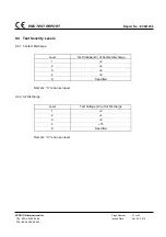 Preview for 41 page of POSIFLEX HT-3200 SERIES Manual