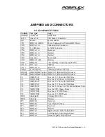 Preview for 61 page of POSIFLEX Jiva TP-5815 Pro series Technical Manual